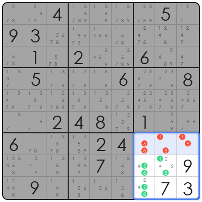 sudoku tips for dummies